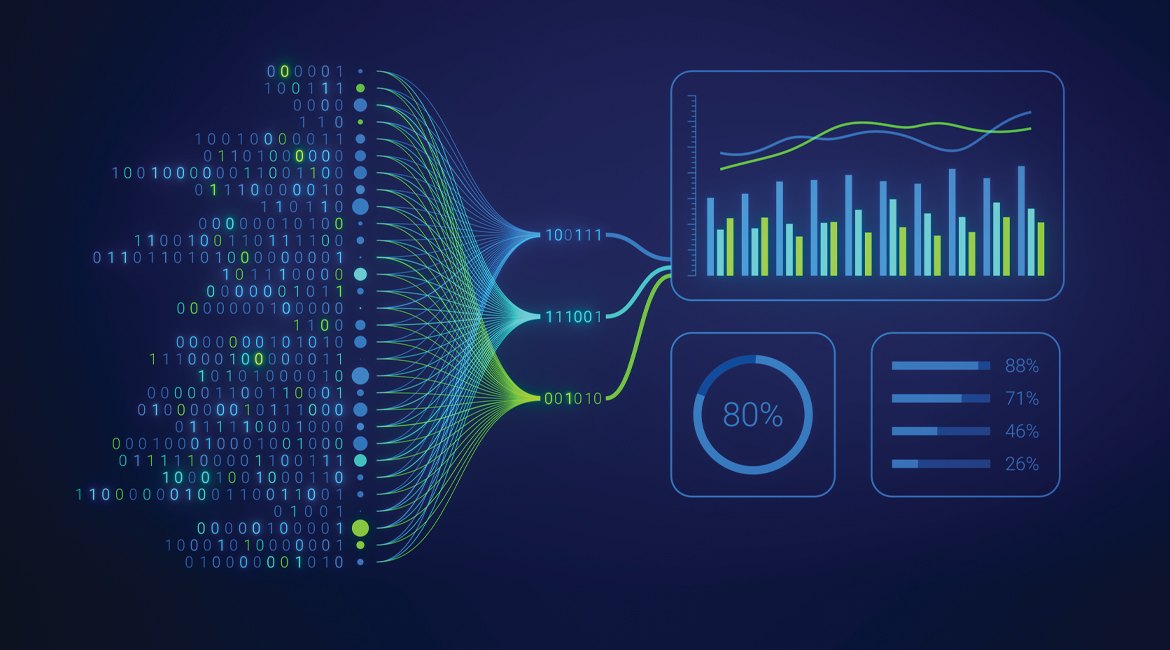 Maximizing Sales Training and Prospecting with AI